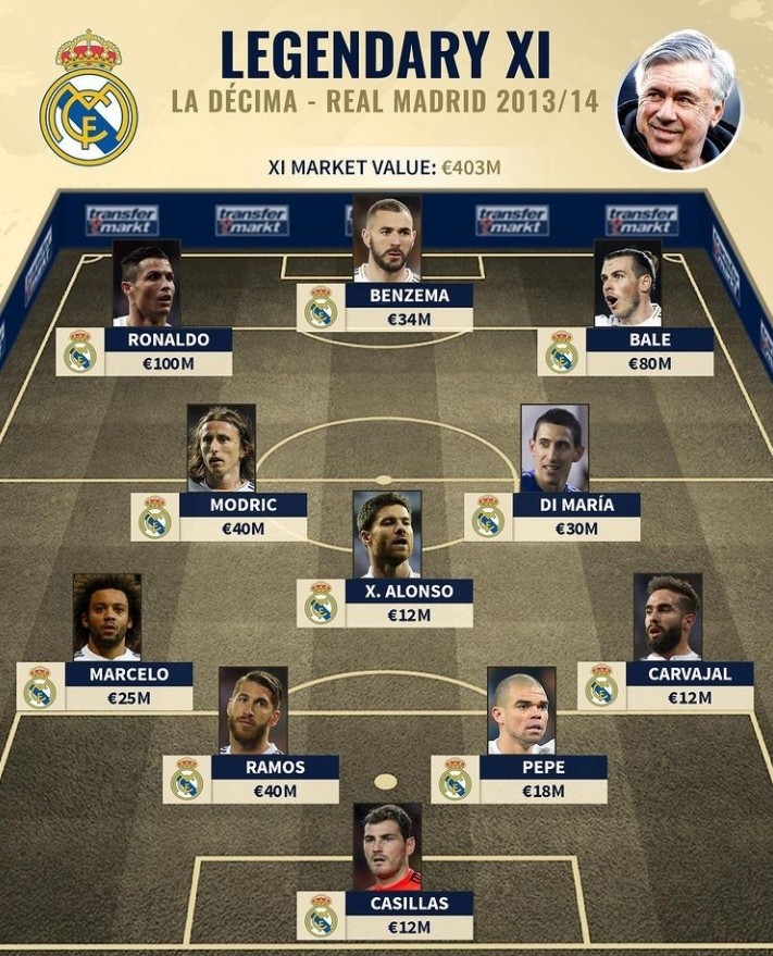 若晋级总决赛，迈阿密将创下单赛季征战58场的美职联球队纪录